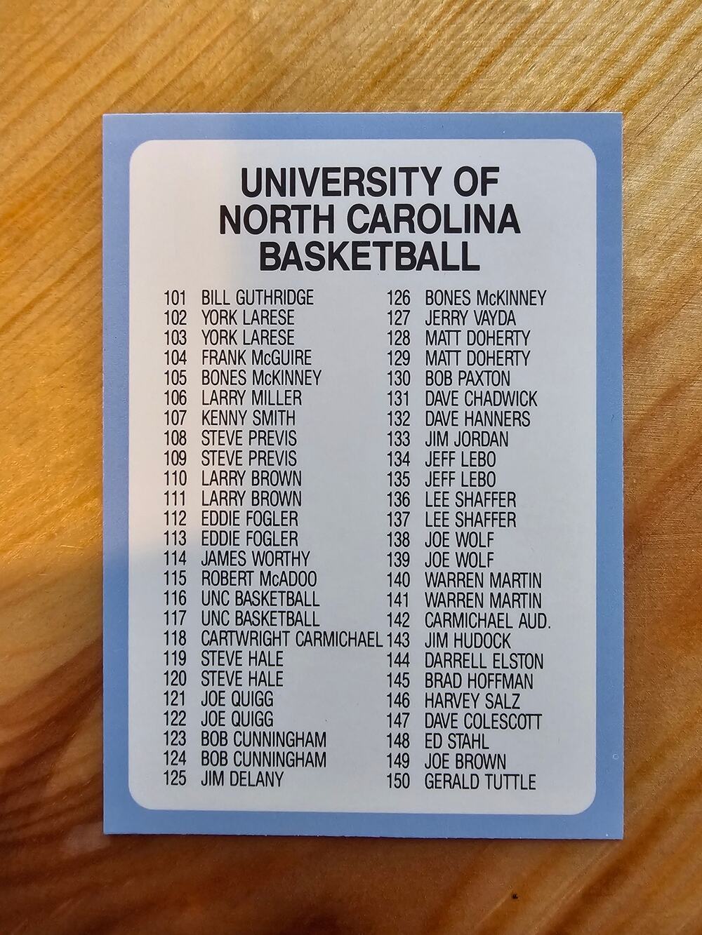 1989 Collegiate Collection UNC #117 Checklist - NCAA - 1st Edition - Fresh Pull